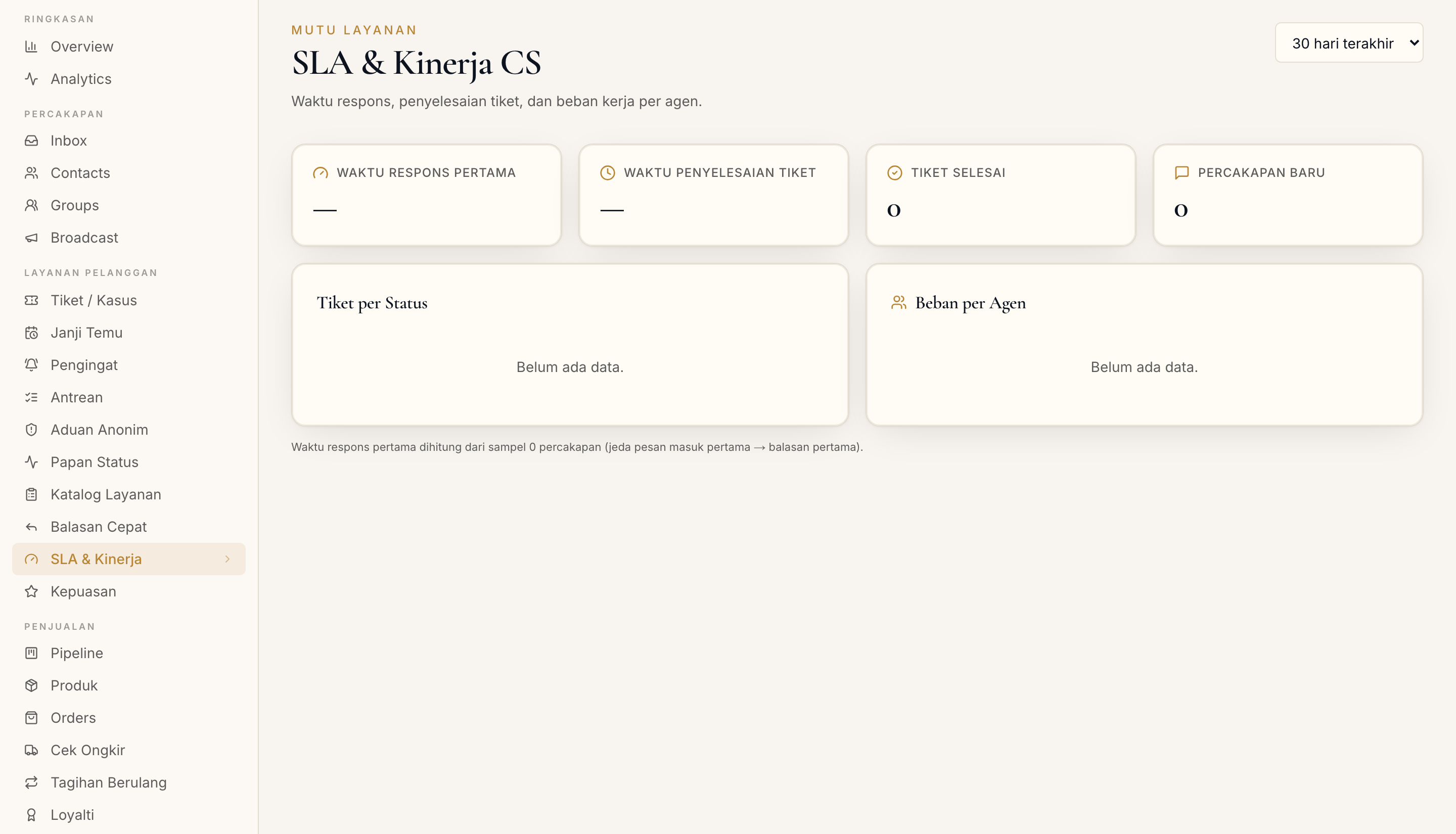 Halaman SLA & Kinerja di dashboard